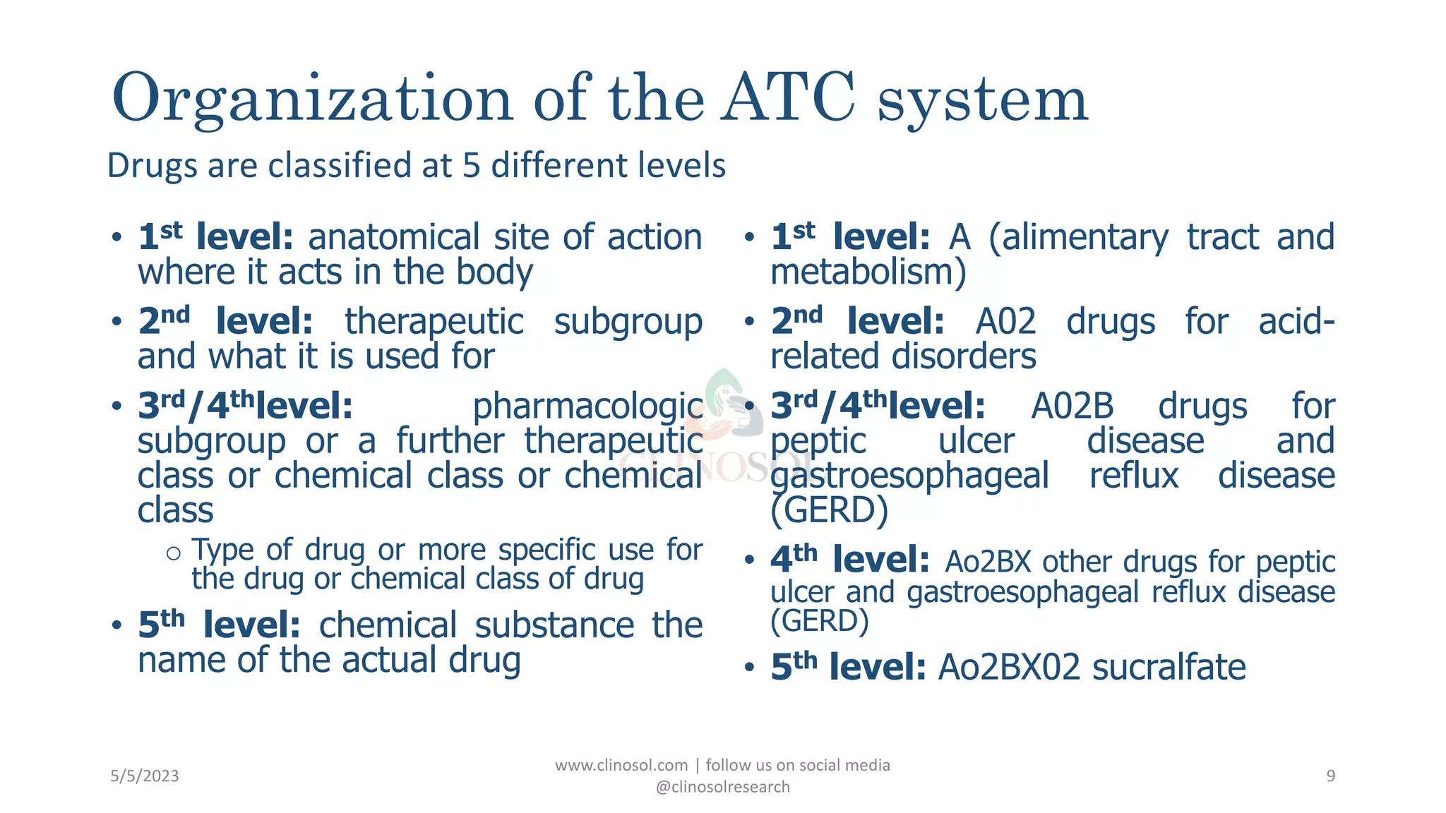 Introduction to ATC Coding | PPTX