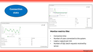 Connection
stats
Monitor metrics like:
• Connection time
• Number of users connected to the system.
• Logins, Logouts per min
• Number of SQL batch requests received by
server.
 