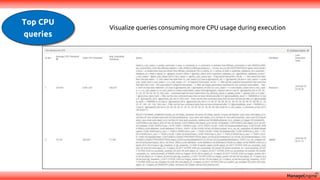 Top CPU
queries
Visualize queries consuming more CPU usage during execution
 