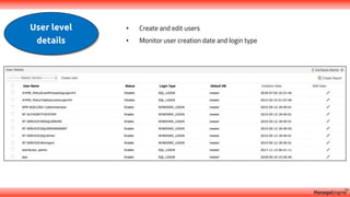 User level
details
• Create and edit users
• Monitor user creation date and login type
 