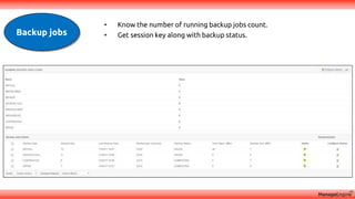Backup jobs
• Know the number of running backup jobs count.
• Get session key along with backup status.
 