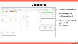 Dashboards
• Customize with widgets
• Create and publish
multiple dashboards
• Unified business view of
your entire IT
infrastructure
 