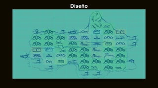 Diseño
 