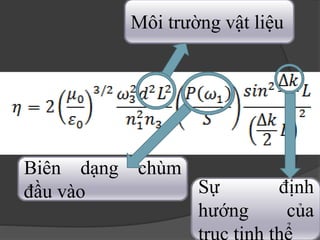 Biên dạng chùm
đầu vào
13
Môi trường vật liệu
Sự định
hướng của
trục tinh thể
 