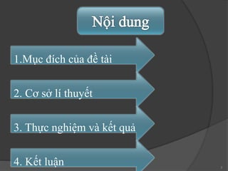 1.Mục đích của đề tài
3. Thực nghiệm và kết quả
2. Cơ sở lí thuyết
4. Kết luận 3
 