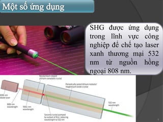 SHG được ứng dụng
trong lĩnh vực công
nghiệp để chế tạo laser
xanh thương mại 532
nm từ nguồn hồng
ngoại 808 nm.
5
 