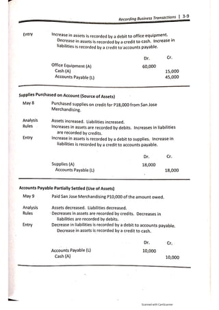 Copy of basic far ballada