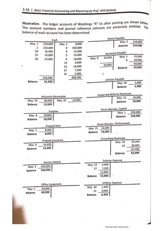 Copy of basic far ballada