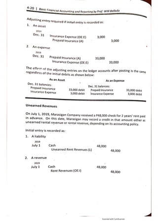 Copy of basic far ballada