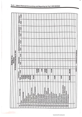 Copy of basic far ballada