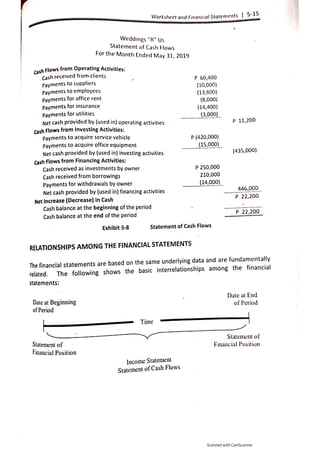 Copy of basic far ballada