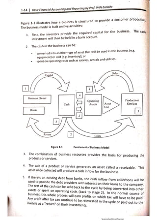 Copy of basic far ballada