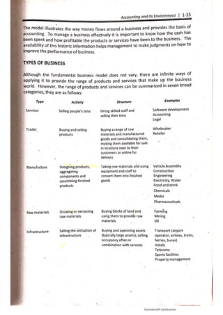 Copy of basic far ballada