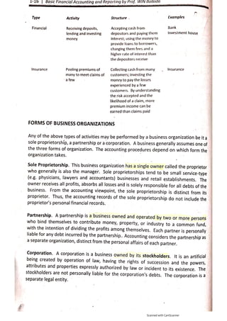 Copy of basic far ballada