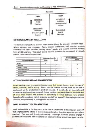 Copy of basic far ballada