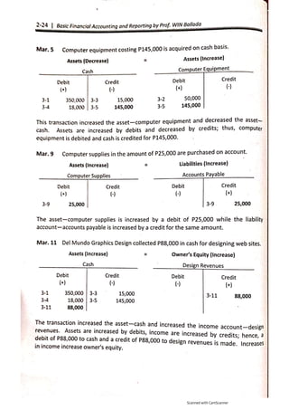 Copy of basic far ballada