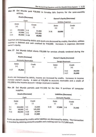 Copy of basic far ballada