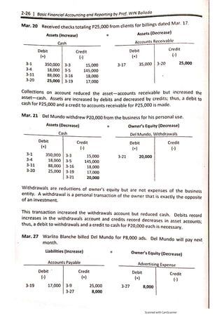 Copy of basic far ballada