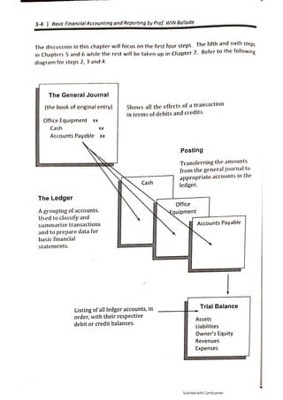 Copy of basic far ballada