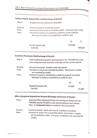 Copy of basic far ballada