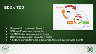 BDD e TDD
● Mesmo ciclo de desenvolvimento
● BDD tem foco em comunicação
● No BDD todos falam a mesma língua
● TDD utiliza linguagem para dev e tester
● No BDD o comportamento é mais importante do que software escrito
 