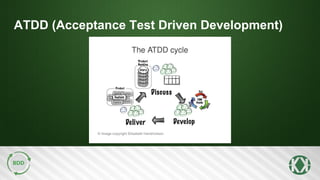 ATDD (Acceptance Test Driven Development)
 