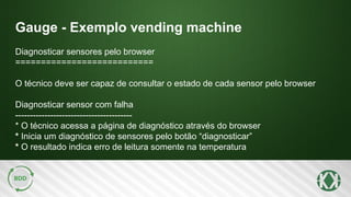 Gauge - Exemplo vending machine
Diagnosticar sensores pelo browser
===========================
O técnico deve ser capaz de consultar o estado de cada sensor pelo browser
Diagnosticar sensor com falha
----------------------------------------
* O técnico acessa a página de diagnóstico através do browser
* Inicia um diagnóstico de sensores pelo botão “diagnosticar”
* O resultado indica erro de leitura somente na temperatura
 
