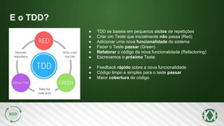 E o TDD?
● TDD se baseia em pequenos ciclos de repetições
● Criar um Teste que inicialmente não passa (Red)
● Adicionar uma nova funcionalidade do sistema
● Fazer o Teste passar (Green)
● Refatorar o código da nova funcionalidade (Refactoring)
● Escrevemos o próximo Teste
● Feedback rápido sobre a nova funcionalidade
● Código limpo e simples para o teste passar
● Maior cobertura de código
 