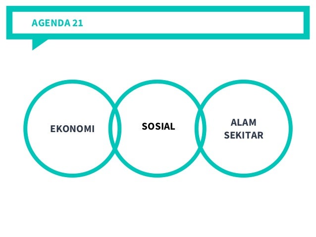 Bandar Taiping Agenda 21