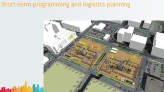 Short-term programming and logistics planning
 