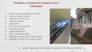 construction input’s problems that decrease its... bim and project controls | PDF