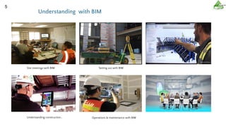 Understanding with BIM
5
Site meetings with BIM
Understanding construction…
Setting out with BIM
Operations & maintenance with BIM
 