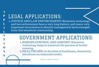 Biometric Technology | PDF