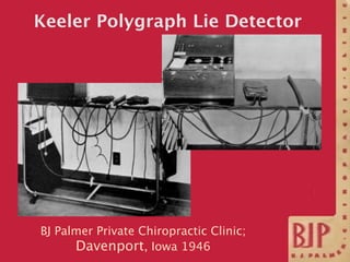 Keeler Polygraph Lie Detector




BJ Palmer Private Chiropractic Clinic;
      Davenport, Iowa 1946
 
