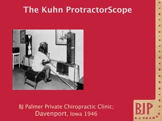 The Kuhn ProtractorScope




BJ Palmer Private Chiropractic Clinic;
      Davenport, Iowa 1946
 
