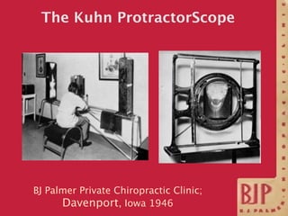 The Kuhn ProtractorScope




BJ Palmer Private Chiropractic Clinic;
      Davenport, Iowa 1946
 