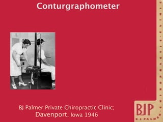 Conturgraphometer




BJ Palmer Private Chiropractic Clinic;
      Davenport, Iowa 1946
 