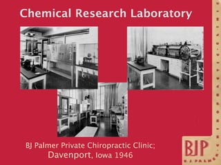 Chemical Research Laboratory




BJ Palmer Private Chiropractic Clinic;
      Davenport, Iowa 1946
 