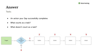 Answer
Tasks
● An action your Zap successfully completes
● What counts as a task?
● What doesn’t count as a task?
 