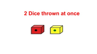 2 Dice thrown at once
 