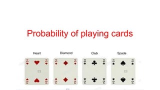 Probability of playing cards
Heart Diamond Spade
Club
 