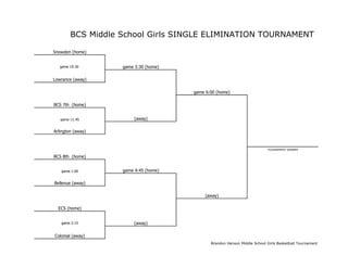 BCS Middle School Girls SINGLE ELIMINATION TOURNAMENT
Snowden (home)
game 10:30

game 3:30 (home)

Lowrance (away)
game 6:00 (home)
BCS 7th (home)
game 11:45

(away)

Arlington (away)

TOURNAMENT WINNER

BCS 8th (home)
game 1:00

game 4:45 (home)

Bellevue (away)
(away)
ECS (home)
game 2:15

(away)

Colonial (away)
Brandon Henson Middle School Girls Basketball Tournament

 