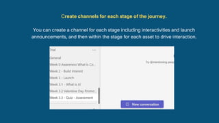 Create channels for each stage of the journey.
You can create a channel for each stage including interactivities and launch
announcements, and then within the stage for each asset to drive interaction.
 
