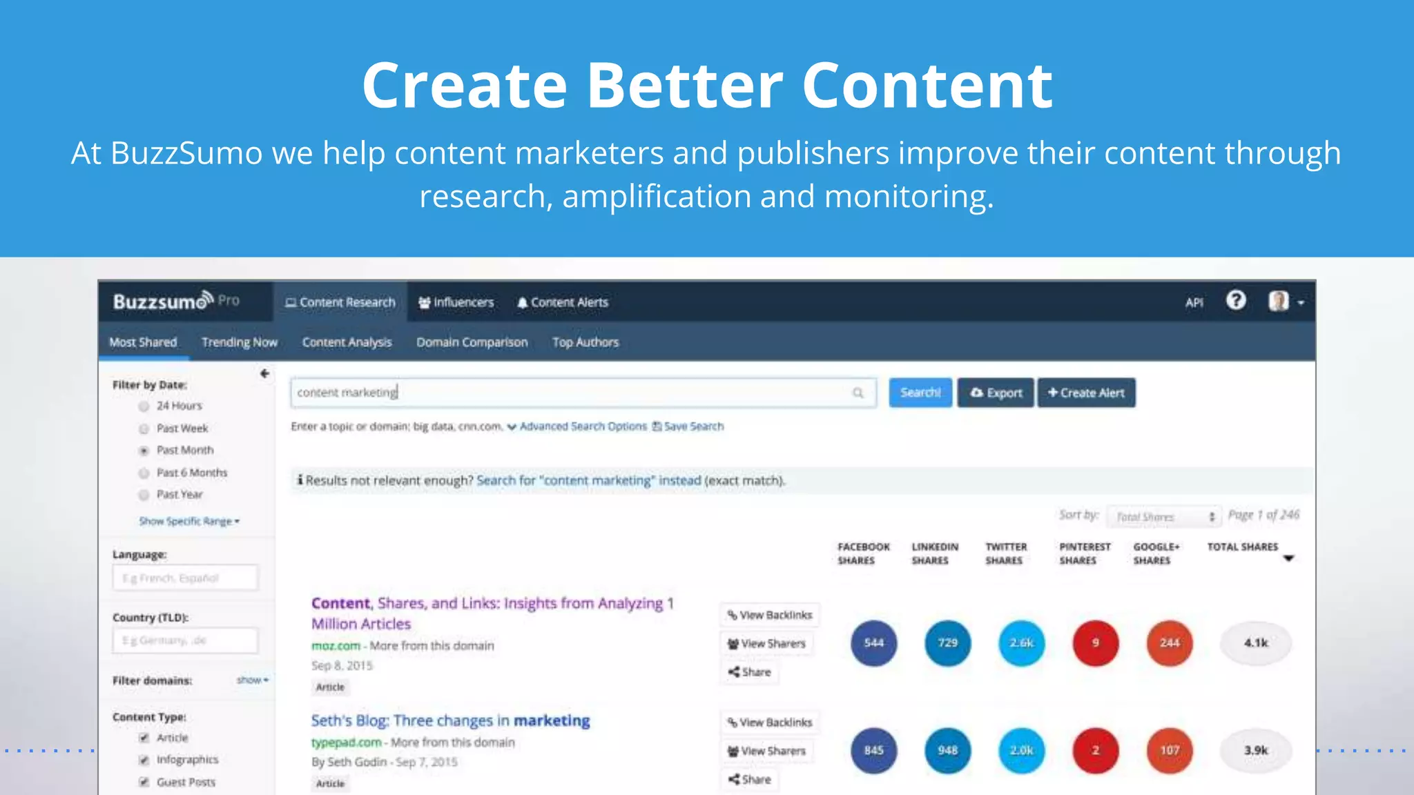 Create Better Content
At BuzzSumo we help content marketers and publishers improve their content through
research, amplification and monitoring.