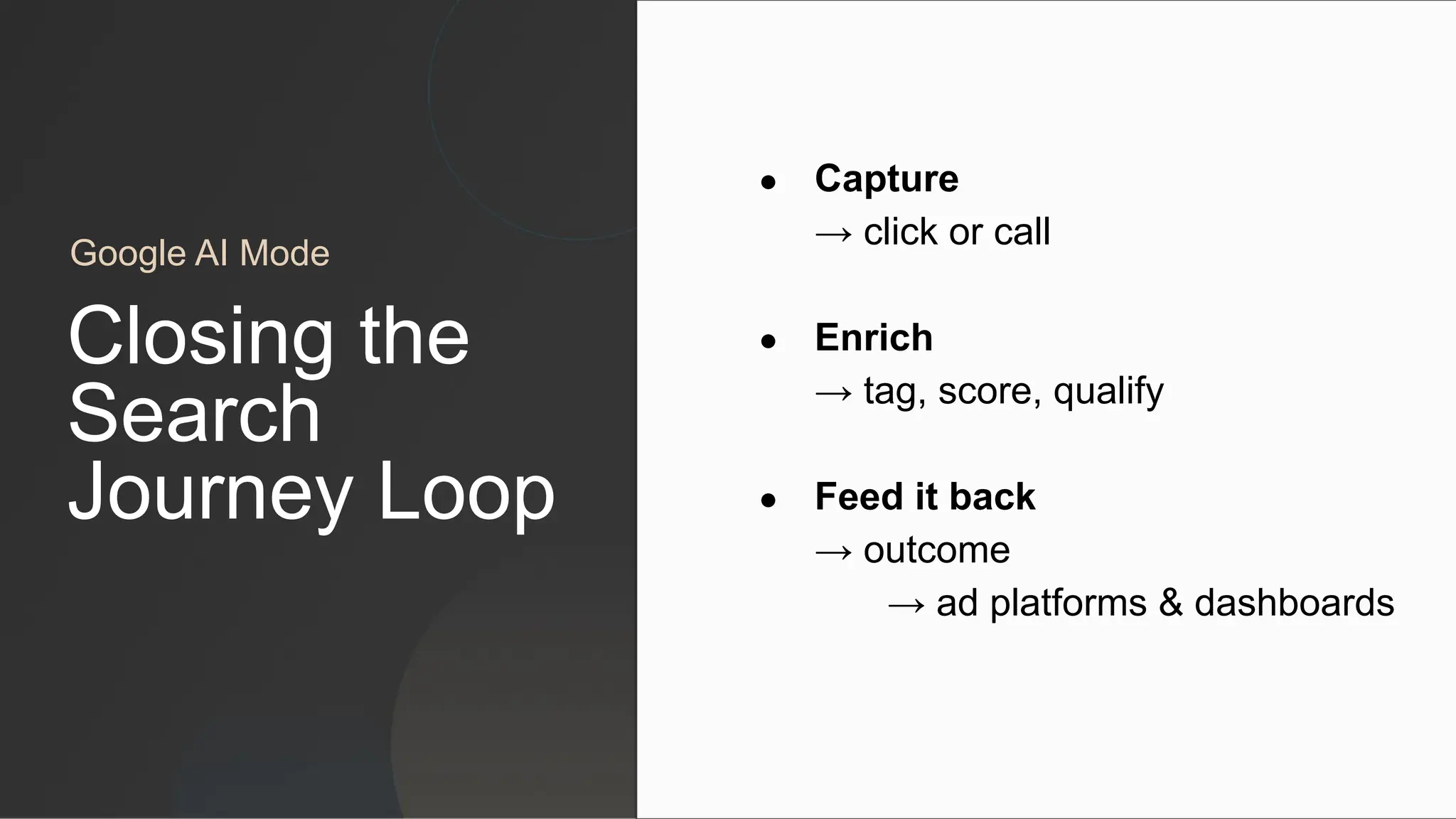 Closing the
Search
Journey Loop
● Capture
→ click or call
● Enrich
→ tag, score, qualify
● Feed it back
→ outcome
→ ad platforms & dashboards
Google AI Mode
 