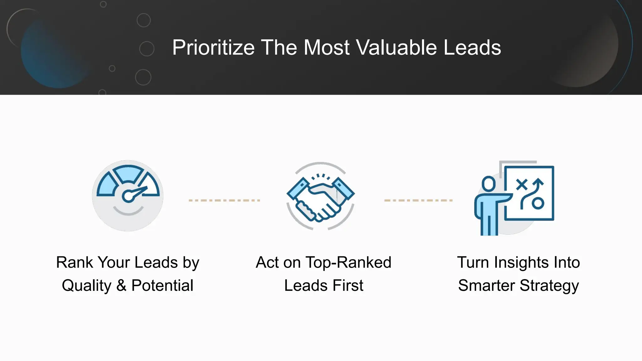 Prioritize The Most Valuable Leads
Turn Insights Into
Smarter Strategy
Act on Top-Ranked
Leads First
Rank Your Leads by
Quality & Potential
 