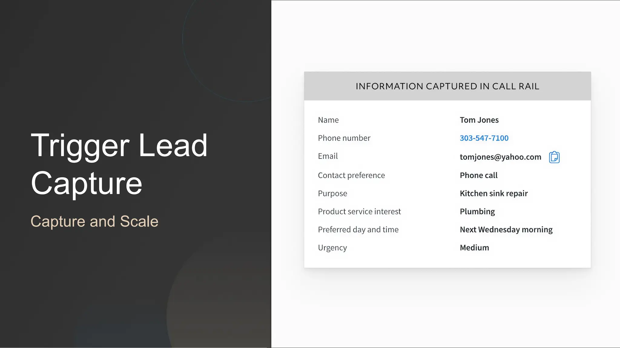 Trigger Lead
Capture
Capture and Scale
 