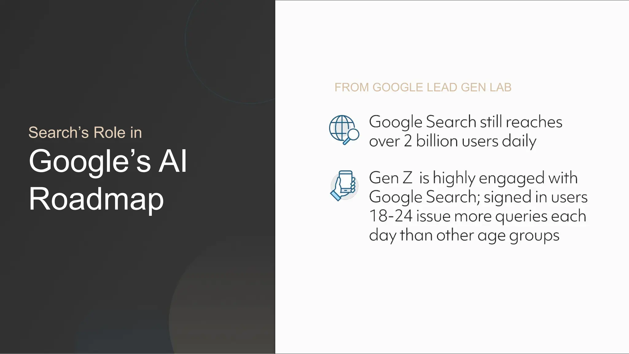 Search’s Role in
Google’s AI
Roadmap
FROM GOOGLE LEAD GEN LAB
 