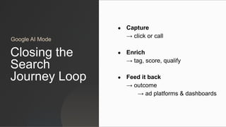 Closing the
Search
Journey Loop
● Capture
→ click or call
● Enrich
→ tag, score, qualify
● Feed it back
→ outcome
→ ad platforms & dashboards
Google AI Mode
 