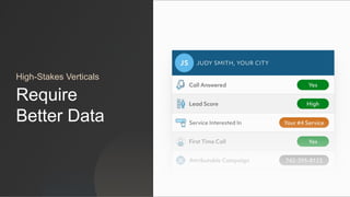 High-Stakes Verticals
Require
Better Data
 